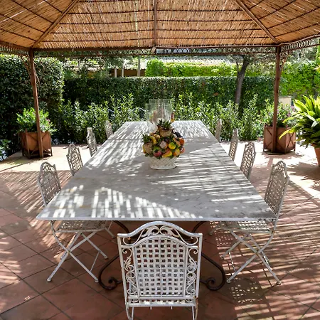 Franceschi Forte dei Marmi